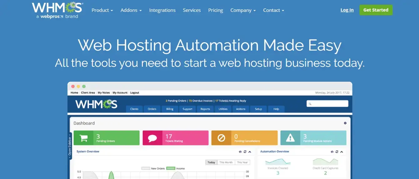 WHMCS Unlimited (Web Hosting Billing & Automation Platform)